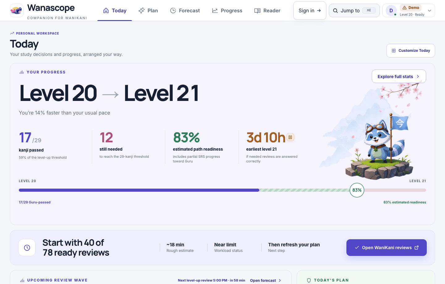 Wanascope Today dashboard showing Level 20 to Level 21, 12 kanji still needed, 83% readiness, and an earliest level-up of 3 days 10 hours.