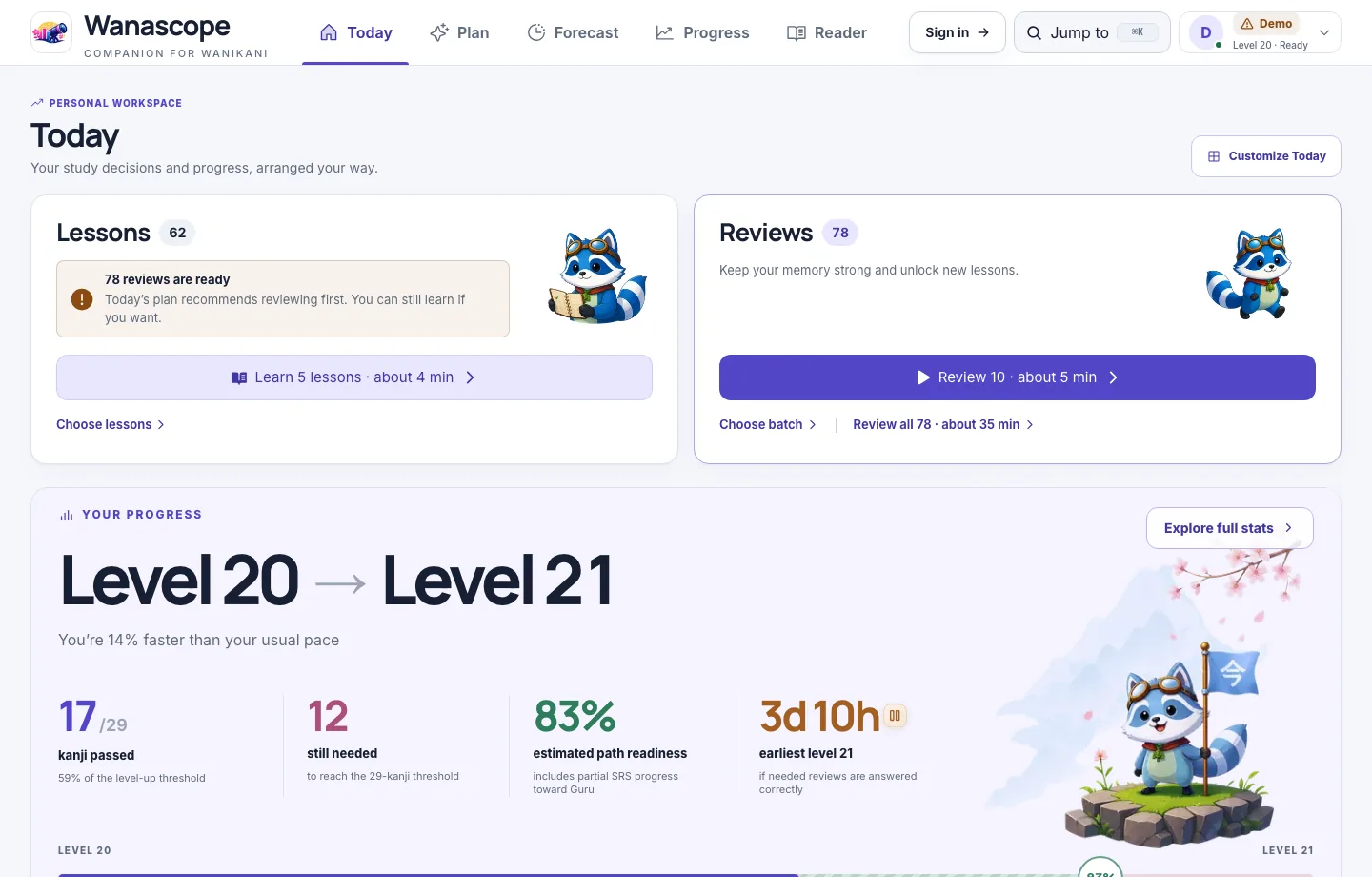Wanascope Today dashboard showing Level 20 to Level 21, 12 kanji still needed, 83% readiness, and an earliest level-up of 3 days 10 hours.