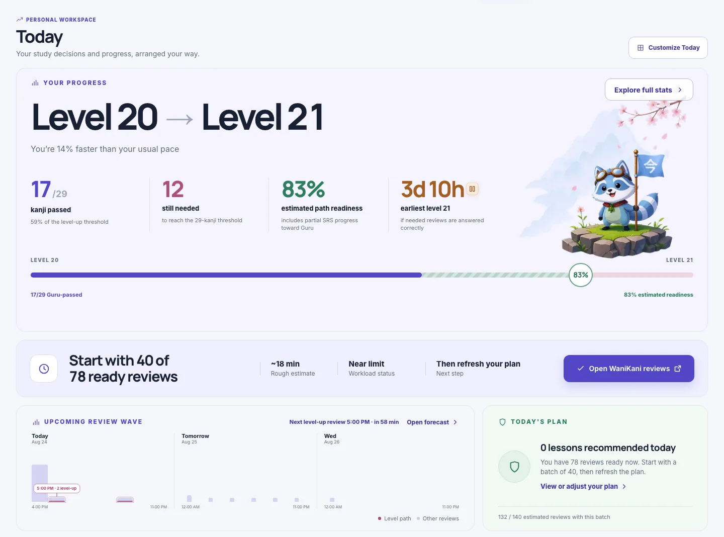 Wanascope Today with current-level metrics, readiness, earliest level-up, and the reviews-first action.